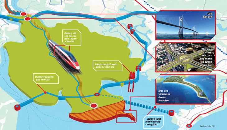 Cần Giờ - Ảnh 2.