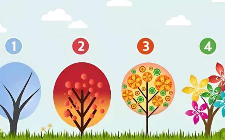 Quiz: Bạn linh hoạt, quyết đoán hay là người kín đáo, sâu sắc - Ảnh 4.