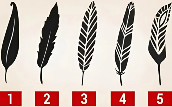 Quiz: Bạn hào phóng, chu đáo hay là người tử tế, ấm áp - Ảnh 4.