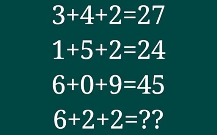 Quiz: Bạn giàu lòng trắc ẩn hay là người nhiệt huyết - Ảnh 3.