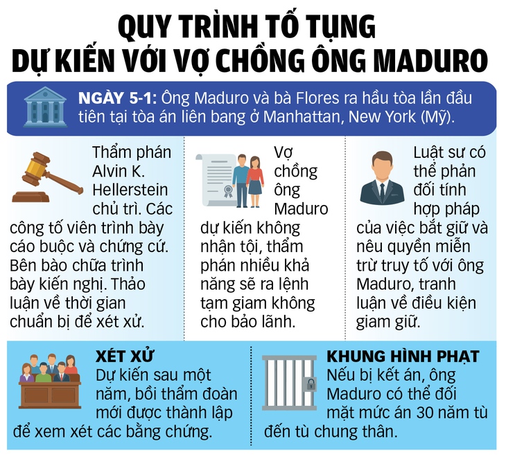 Quyền tài phán cánh tay dài - Ảnh 2.