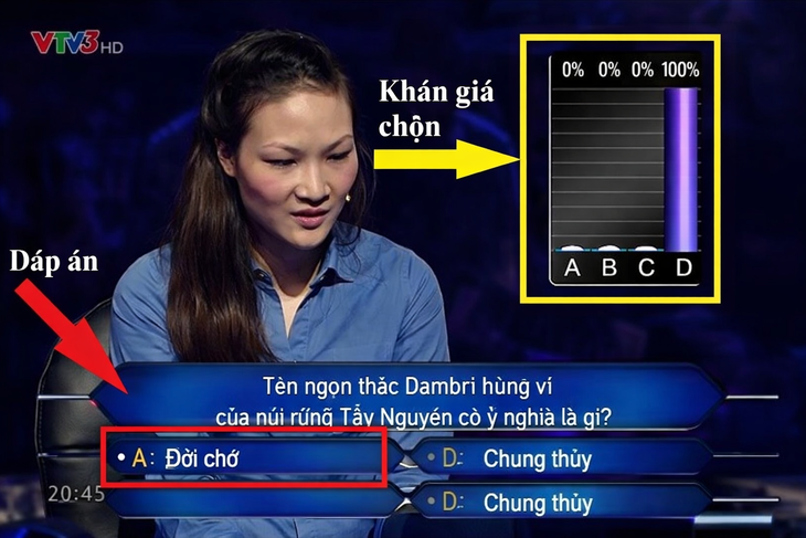 Bị truy nã hơn 11 năm vẫn đi thi 'Ai là triệu phú' và loạt tình huống khó tin - Ảnh 3.