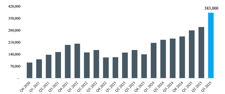 chứng khoán - Ảnh 2.