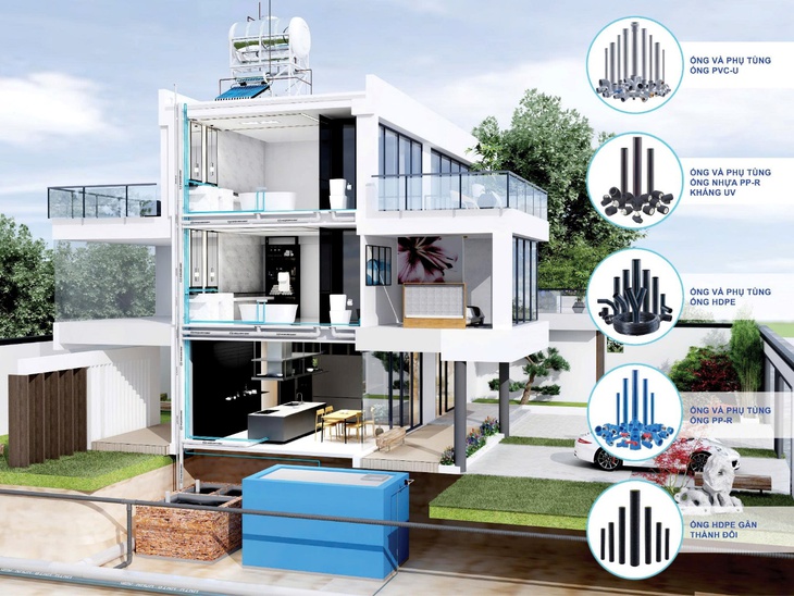 Nhựa Bình Minh: Xây dựng niềm tin qua tương tác số và trải nghiệm thực tế - Ảnh 2.