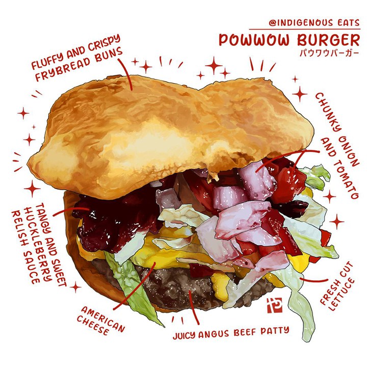 Ngắm những món ăn đời thường qua tranh vẽ của họa sĩ Itadaki Yasu - Ảnh 12.