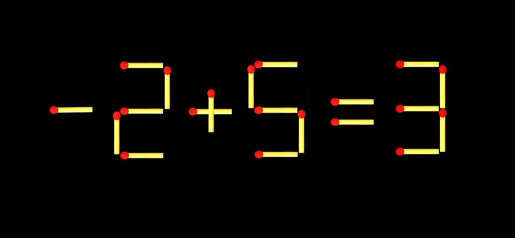 que diêm - Ảnh 1.