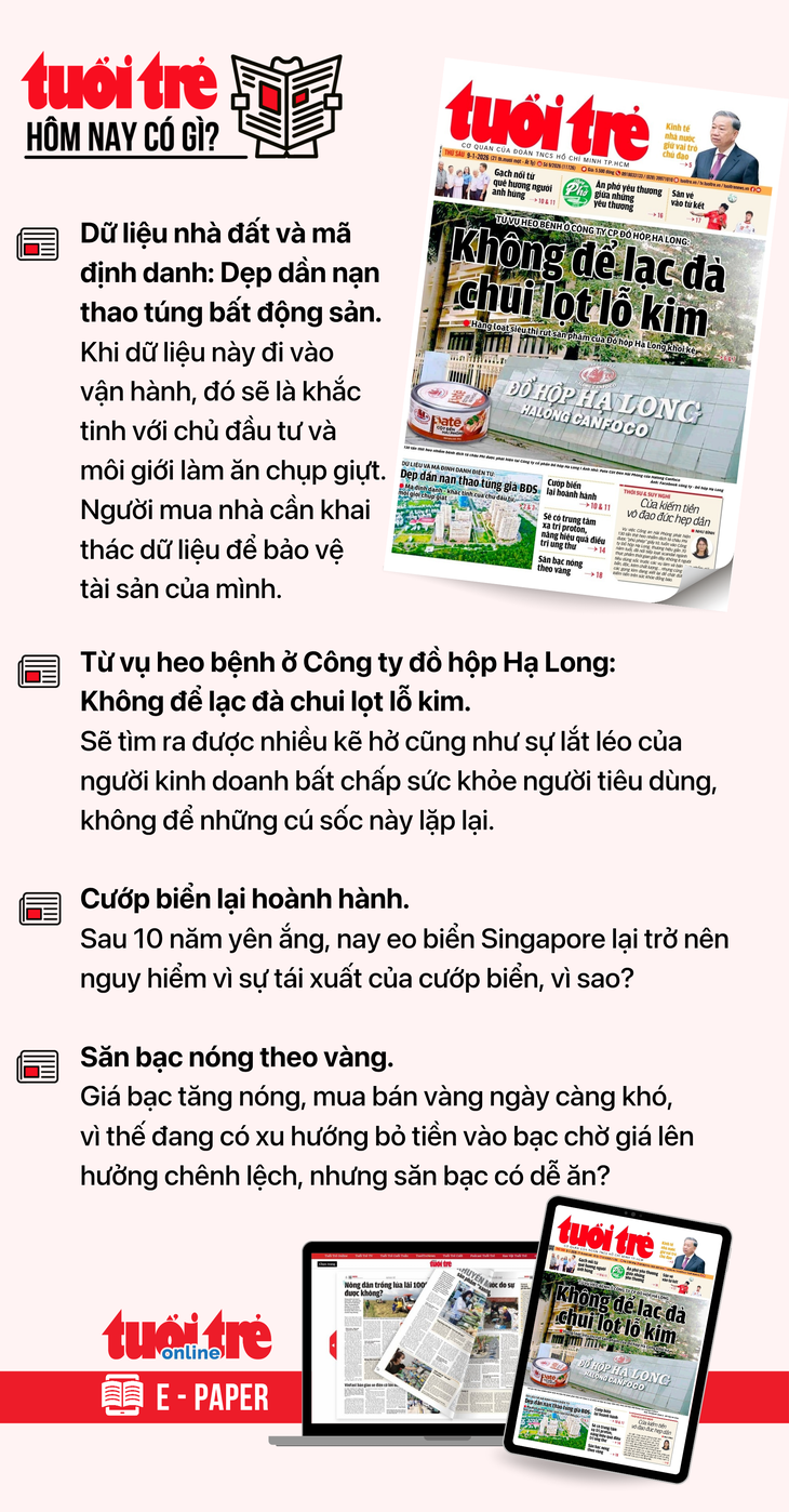 tin tức - Ảnh 5.