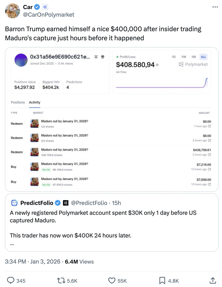 Barron Trump - Ảnh 2.