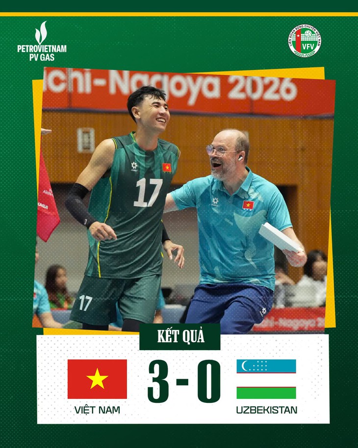 Bóng chuyền nam Việt Nam thắng trận thứ 2 liên tiếp ở Asiad 20 - Ảnh 1.