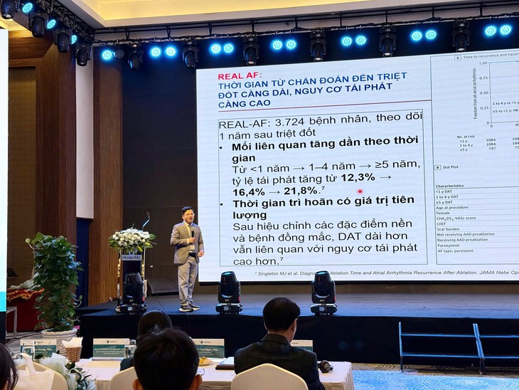 Bệnh viện Hoàn Mỹ Cửu Long kết nối chuyên gia, nâng chất lượng điều trị tim mạch - Ảnh 3.