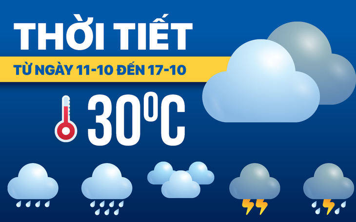 Thời tiết hôm nay 12-10: Mưa to miền Trung thu hẹp lại, triều cường Nam Bộ vẫn còn cao - Ảnh 4.