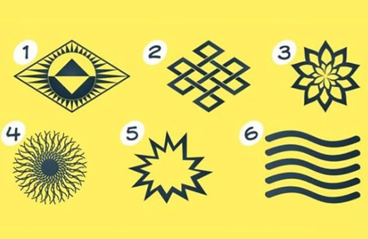 Quiz: Tương lai bạn tươi sáng, rạng rỡ nhờ đâu? - Ảnh 1.