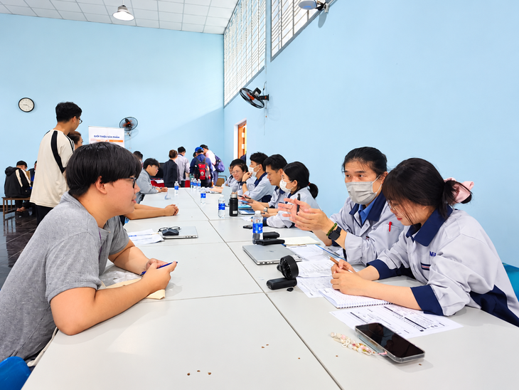 15 phút phỏng vấn, nhà tuyển dụng hỏi gì để biết sinh viên có thực lực? - Ảnh 3.