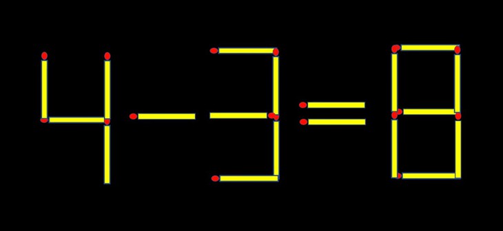 Thử tài IQ: Di chuyển một que diêm để 6+8=5 thành phép tính đúng - Ảnh 2.