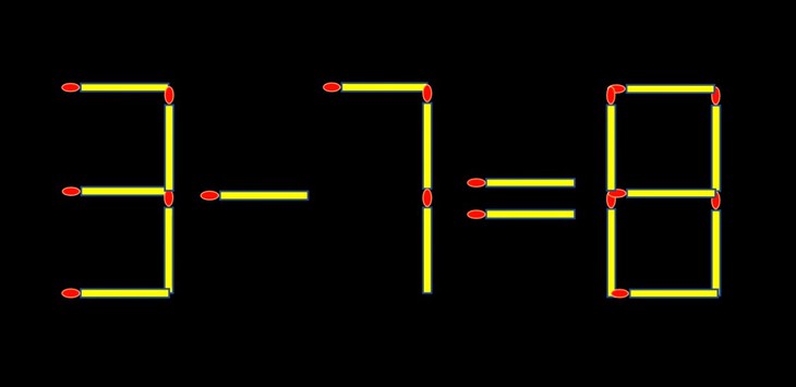 Thử tài IQ: Di chuyển một que diêm để 6+8=5 thành phép tính đúng - Ảnh 3.