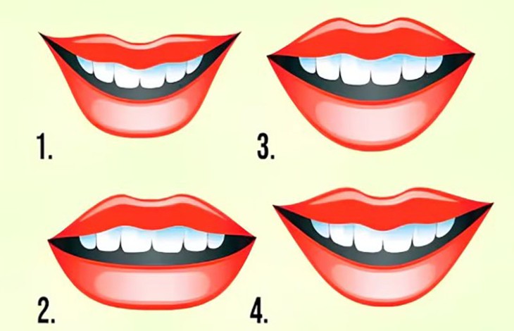 Quiz: Bạn thật thà đến mức nào? - Ảnh 1.