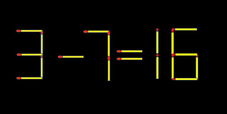Thử tài IQ: Di chuyển một que diêm để 3-7=16 thành phép tính đúng - Ảnh 1.