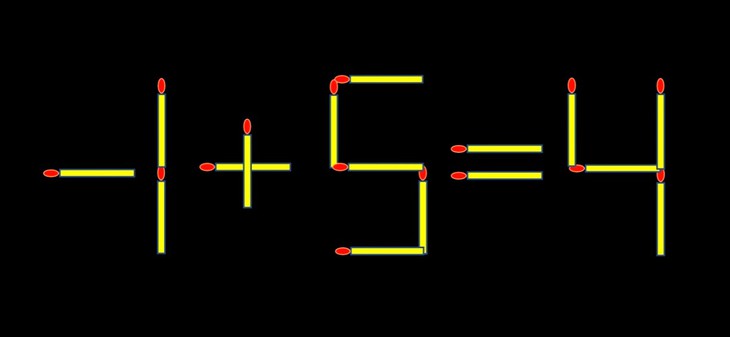 Thử tài IQ: Di chuyển một que diêm để 9-5=11 thành phép tính đúng - Ảnh 1.