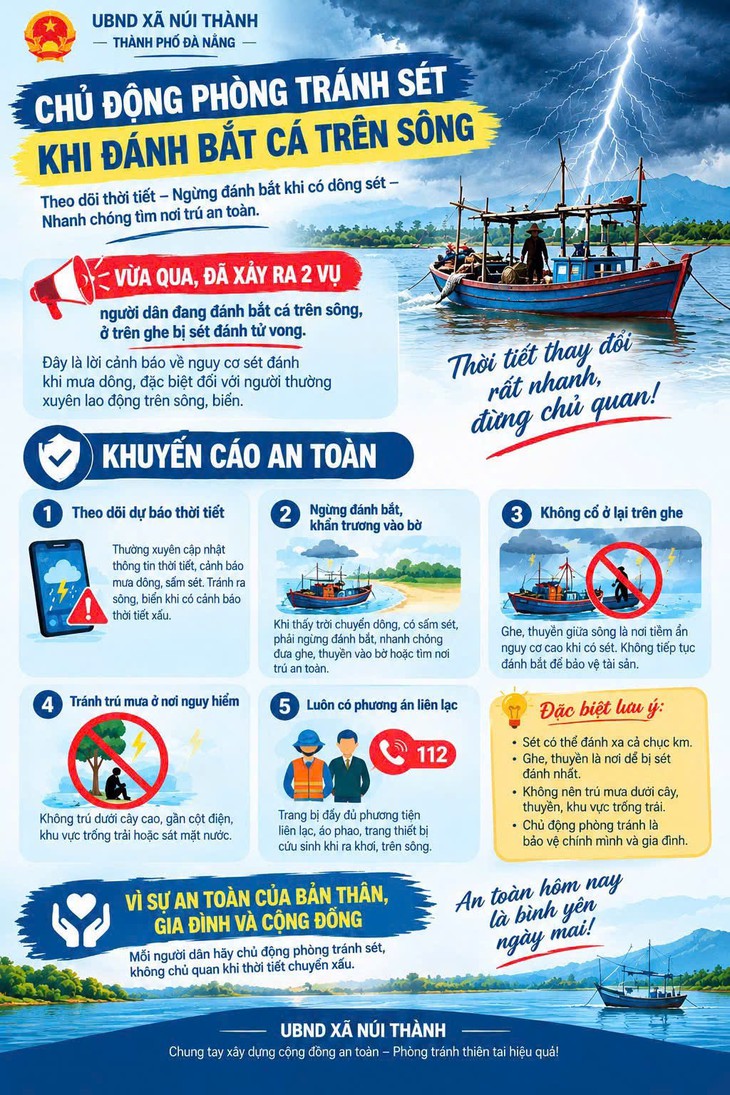 2 người bị sét đánh tử vong ở Đà Nẵng: Chuyên gia cảnh báo gì? - Ảnh 2.