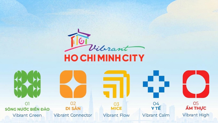 TP.HCM quảng bá du lịch bằng nền tảng số, kết nối trải nghiệm - Ảnh 2.
