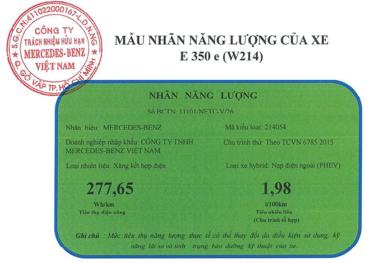Mercedes-Benz E 350e ăn xăng ít hơn cả Honda Lead, không đổ xăng vẫn đủ dùng hằng ngày - Ảnh 1.