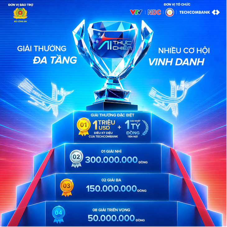 AI Thực Chiến Mùa 2: góp phần hiện thực Chiến lược quốc gia về trí tuệ nhân tạo - Ảnh 1.