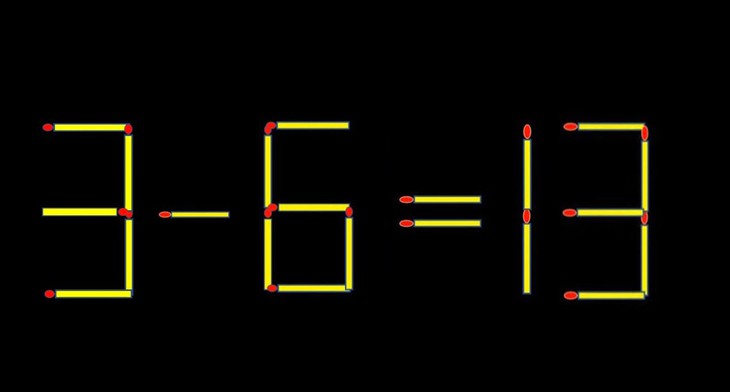 Thử tài IQ: Di chuyển một que diêm để 3-6=13 thành phép tính đúng - Ảnh 1.
