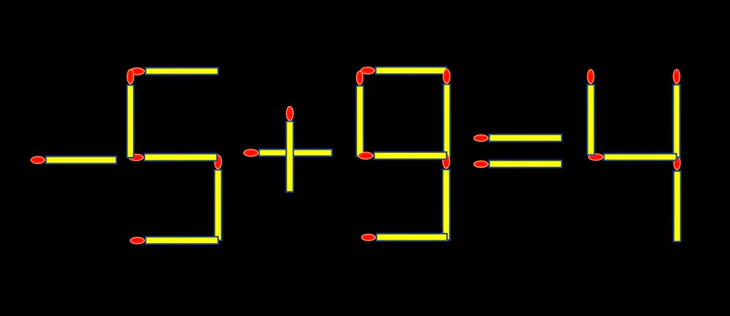 Thử tài IQ: Di chuyển một que diêm để 3-6=13 thành phép tính đúng - Ảnh 1.