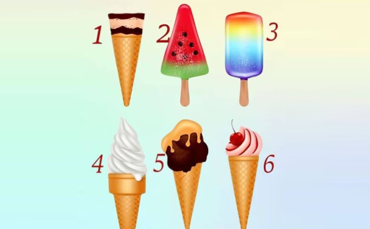 Quiz: Bạn nổi bật với tính cách gì? - Ảnh 1.