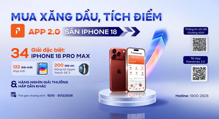 Mua xăng dầu, tích điểm trên App Petrolimex 2.0, săn iPhone 18 - Ảnh 1.