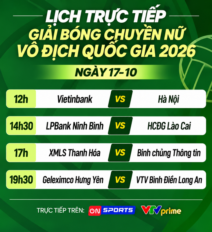 Lịch trực tiếp Giải bóng chuyền nữ vô địch quốc gia ngày 17-10 - Ảnh 1.
