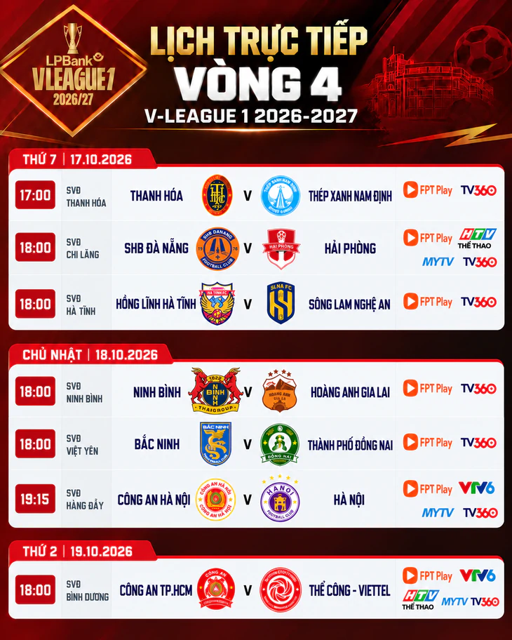 Lịch trực tiếp V-League vòng 4: Nóng bỏng Derby thủ đô - Ảnh 1.