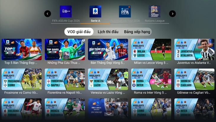 MyTV ứng dụng AI nâng cao trải nghiệm khách hàng với nội dung số - Ảnh 1.