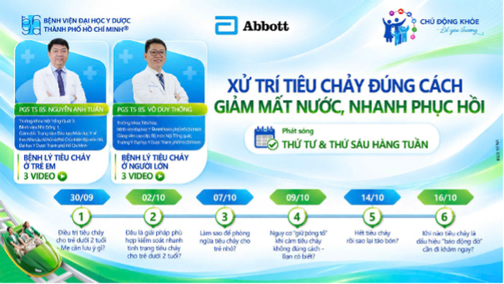 Xử trí tiêu chảy đúng để tránh những hệ lụy không mong muốn - Ảnh 2.
