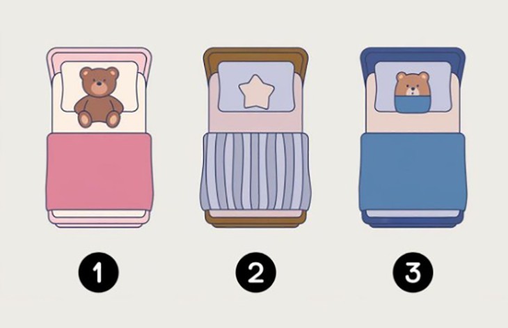 Quiz: Tính cách nào tạo nên bản sắc con người bạn? - Ảnh 1.