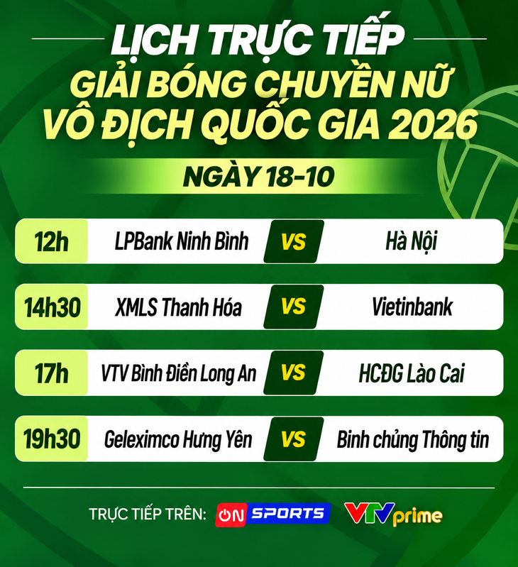 Lịch trực tiếp Giải bóng chuyền nữ vô địch quốc gia ngày 18-10 - Ảnh 1.