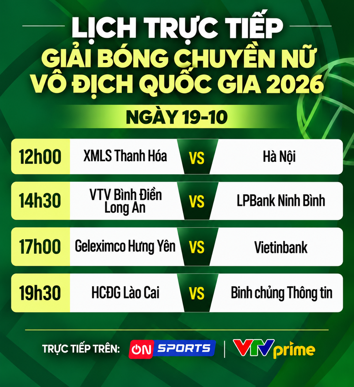 Lịch trực tiếp Giải bóng chuyền nữ vô địch quốc gia ngày 19-10 - Ảnh 1.