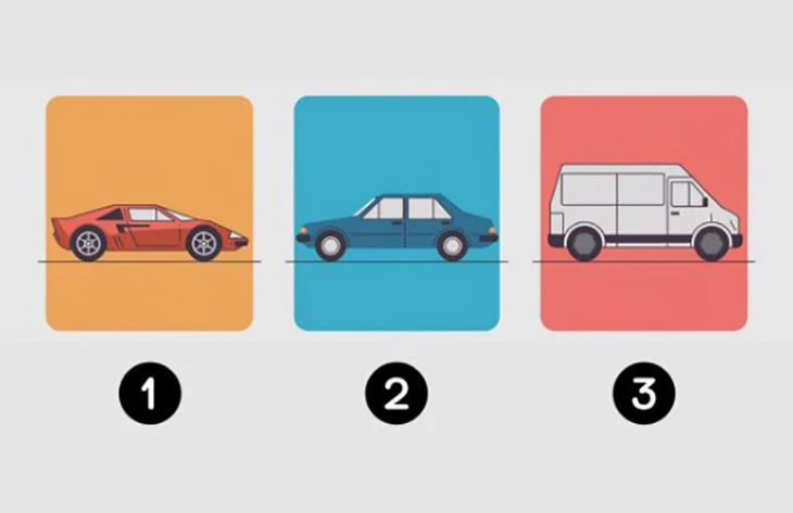 Quiz: Bạn là người thế nào? - Ảnh 1.