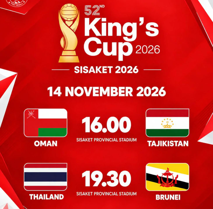 Ngao ngán với kết quả bốc thăm King's Cup 2026: Thái Lan chạm trán Brunei - Ảnh 1.