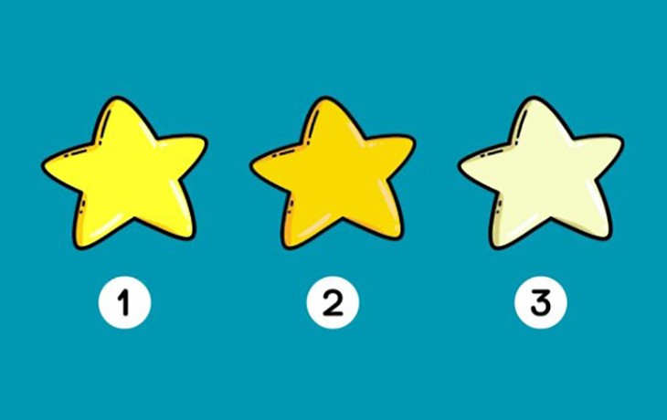 Quiz: Cách mọi người nhìn nhận bạn thế nào? - Ảnh 1.