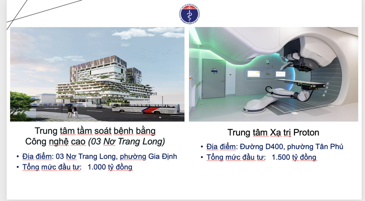 TP.HCM đầu tư hơn 5.000 tỉ đồng xây khu tầm soát ung thư công nghệ cao, trung tâm xạ trị proton…  - Ảnh 1.