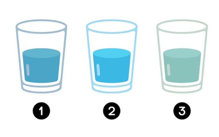 Quiz: Mức độ trưởng thành của bạn đến đâu? - Ảnh 1.