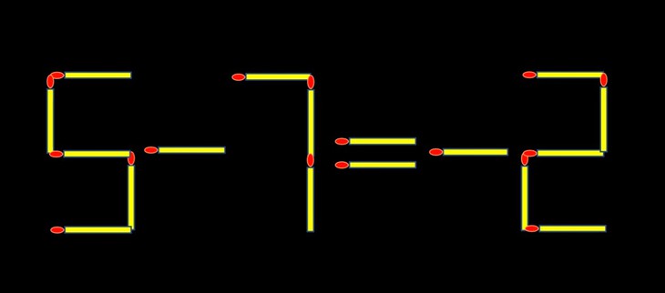 Thử tài IQ: Di chuyển một que diêm để 8-8=12 thành phép tính đúng - Ảnh 1.
