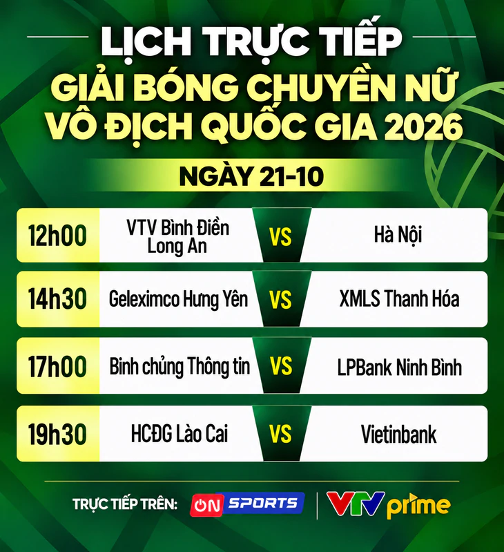 Lịch trực tiếp Giải bóng chuyền nữ vô địch quốc gia ngày 21-10 - Ảnh 1.