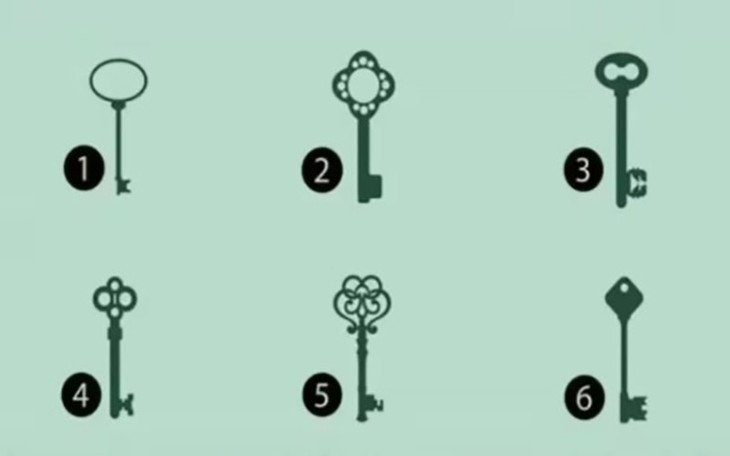 Quiz: Bạn là người chân thật, lạc quan hay điềm tĩnh? - Ảnh 4.