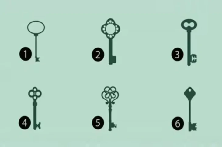 Quiz: Bạn lý trí hay sáng tạo, tự tin? - Ảnh 1.