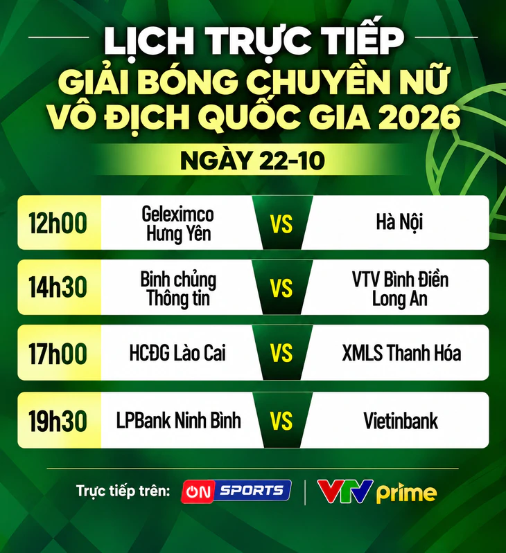Lịch trực tiếp Giải bóng chuyền nữ vô địch quốc gia ngày 22-10 - Ảnh 1.