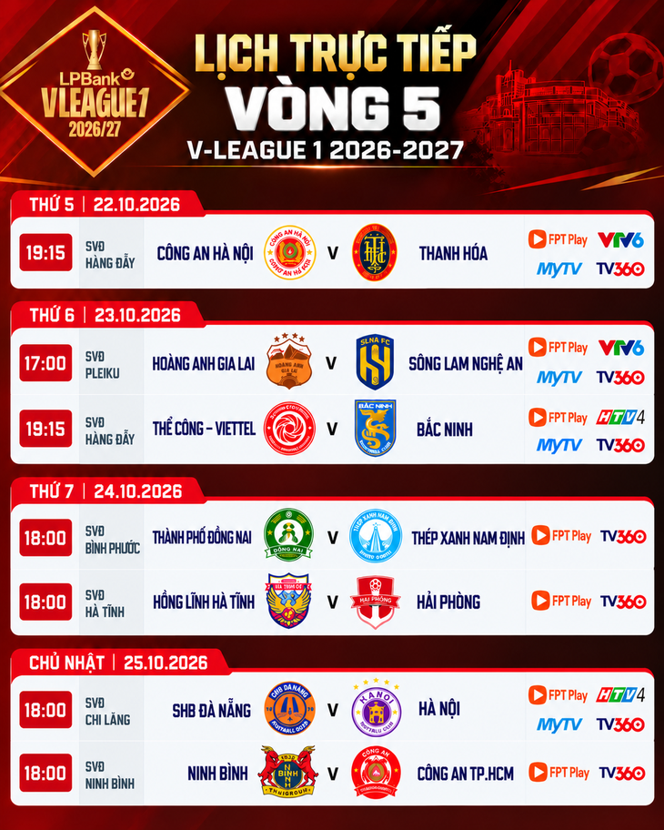 Lịch trực tiếp V-League vòng 5: Công An TP.HCM đấu Ninh Bình - Ảnh 1.