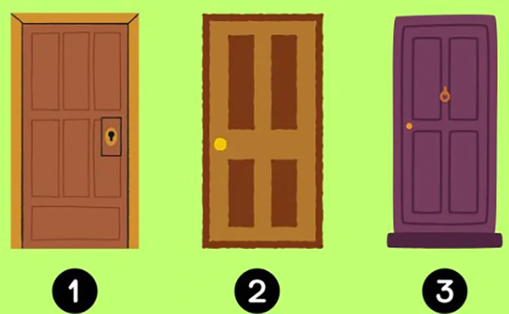 Quiz: Thành công của bạn được thúc đẩy bởi điều gì? - Ảnh 1.