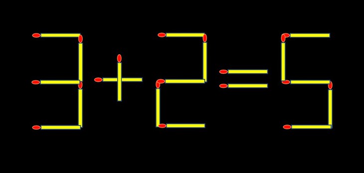 Thử tài IQ: Di chuyển một que diêm để 6-6=12 thành phép tính đúng - Ảnh 1.